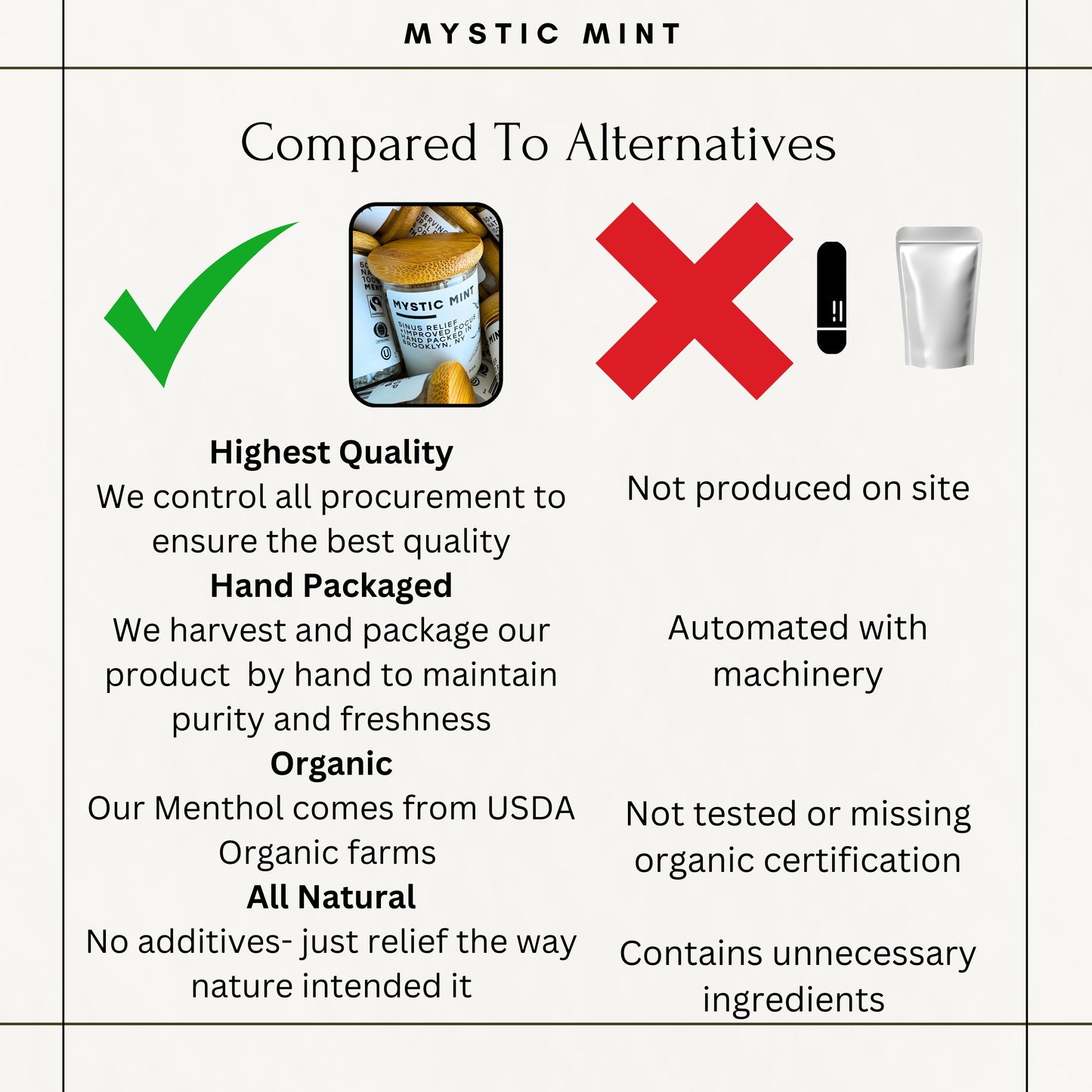 Mystic Mint Extra-Strength Natural Aromatherapy – USDA Organic, Packaged in Brooklyn – 50+ Servings